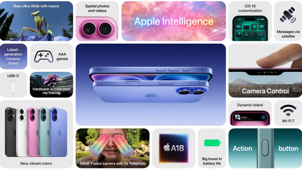 iPhone 16 机型选择攻略：全系列四款怎么选？ 从3大指标做分析