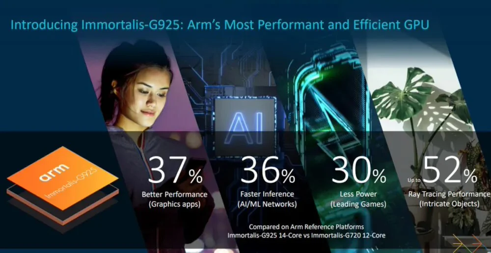 知名博主称：天玑9400 GPU 性能比 A18 Pro 高出 86%!!