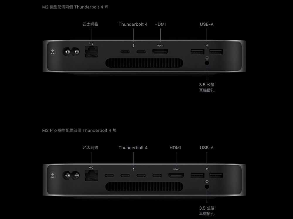 Apple M4 系列 Mac 电脑传闻 11 月登场，M4 Pro 芯片版的 Mac mini 将全面取消 USB-A 端口 - 安卓手赚网