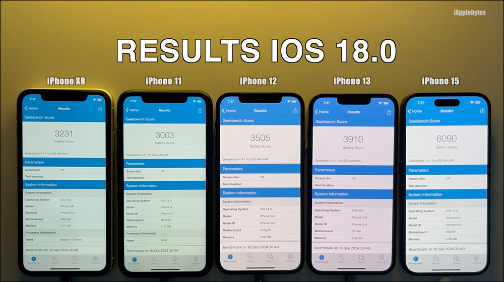 iOS 18.0 电池续航实测结果出炉：多数iPhone续航时间变动微妙 - 安卓手赚网