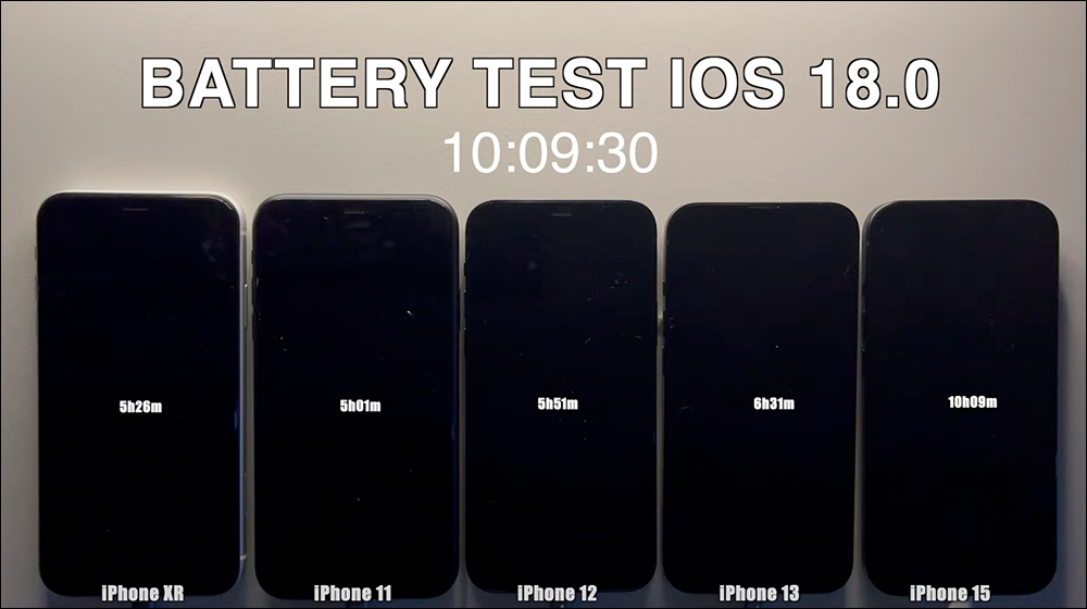 iOS 18.0 电池续航实测结果出炉：多数iPhone续航时间变动微妙 - 安卓手赚网
