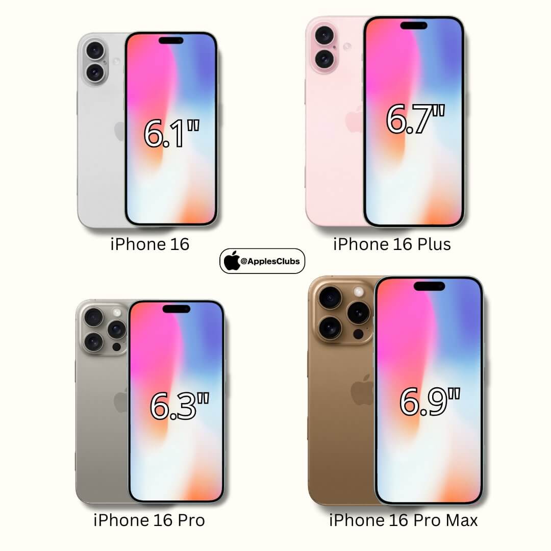 iPhone 16 Pro 系列拥有比以往更大的屏幕