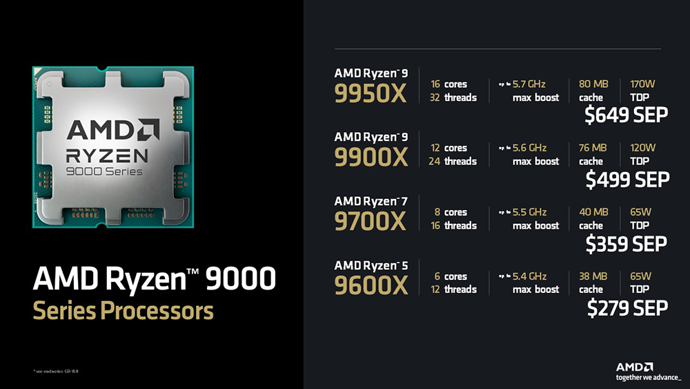 Intel Arrow Lake-S 售价国外抢先曝光，比 14 代还要贵 - 安卓手赚网