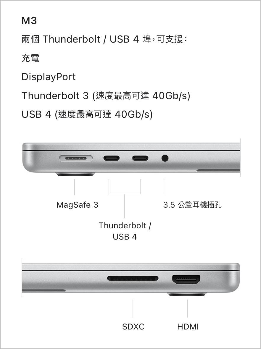 M4 MacBook Pro 开箱 跑分 Geekbench
