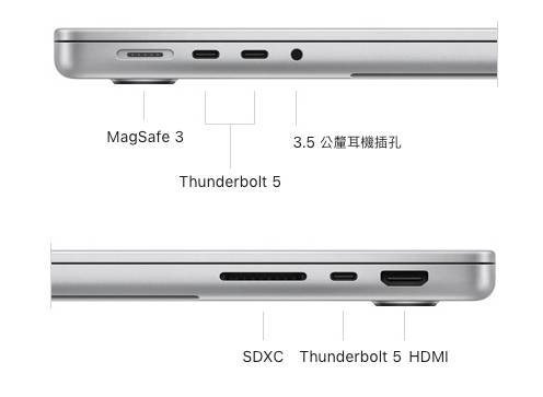 Mac MacBook Pro M4 MacBook Pro M4 Pro M4 Max