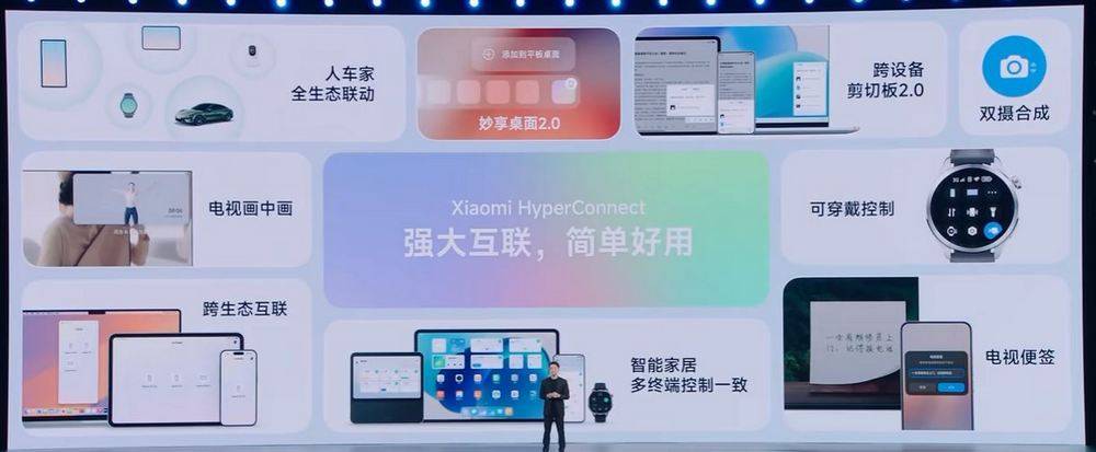 小米澎湃OS 2 全网最详细介绍！ HyperCore、HyperConnect、HyperAI 三大核心技术 - 安卓手赚网