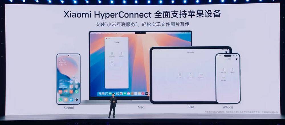 小米澎湃OS 2 全网最详细介绍！ HyperCore、HyperConnect、HyperAI 三大核心技术 - 安卓手赚网