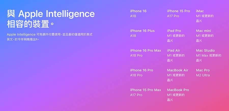 Apple intelligence 支持设备