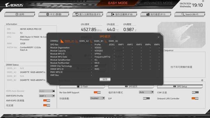 用纯白主板迎接 AMD 9000 系列处理器：X870E AORUS PRO ICE