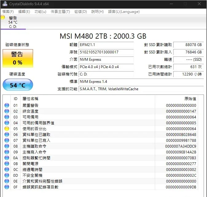 Windows 如何检查 SSD 健康度？ 4 种方法整理给你