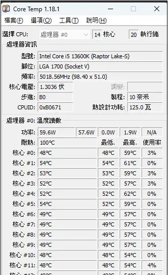 CPU 温度该如何检查？ 5 种方式总整理