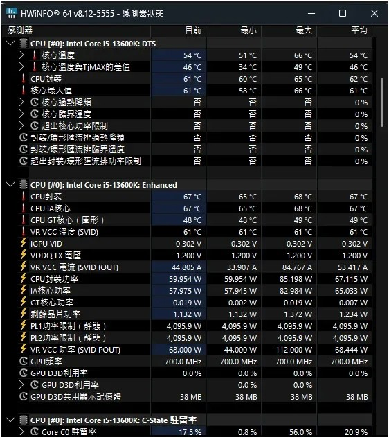 CPU 温度该如何检查？ 5 种方式总整理
