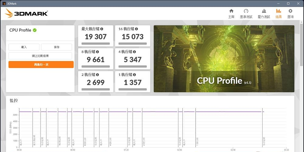 Intel Core Ultra 9 285K 开箱实测：能耗比大幅提升