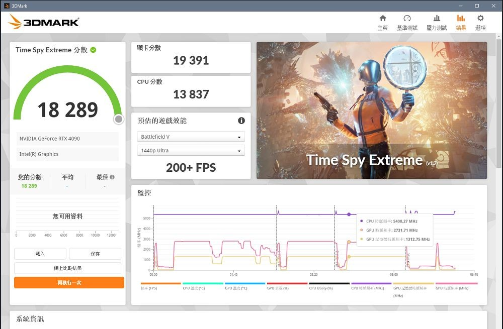 Intel Core Ultra 9 285K 开箱实测：能耗比大幅提升