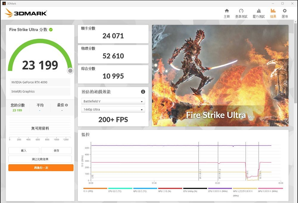 Intel Core Ultra 9 285K 开箱实测：能耗比大幅提升