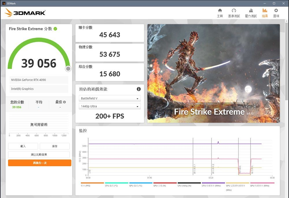 Intel Core Ultra 9 285K 开箱实测：能耗比大幅提升