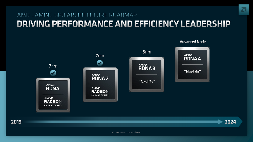 AMD 确认下一代 RDNA 4 显卡于 2025 年初推出，将有二大重点改进 - 安卓手赚网