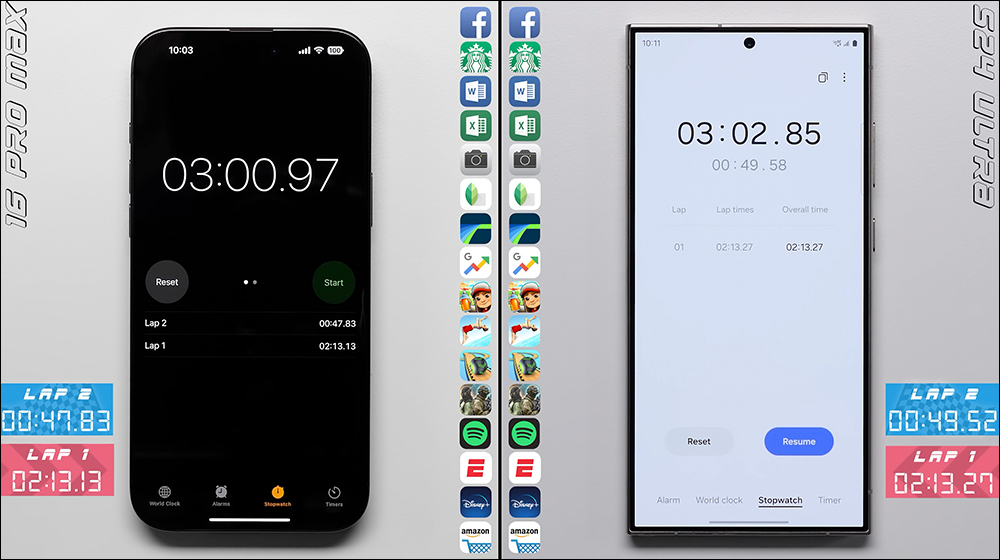 iPhone 16 Pro Max vs Galaxy S24 Ultra 应用开启速度 PK，究竟谁才是最快旗舰？ - 安卓手赚网