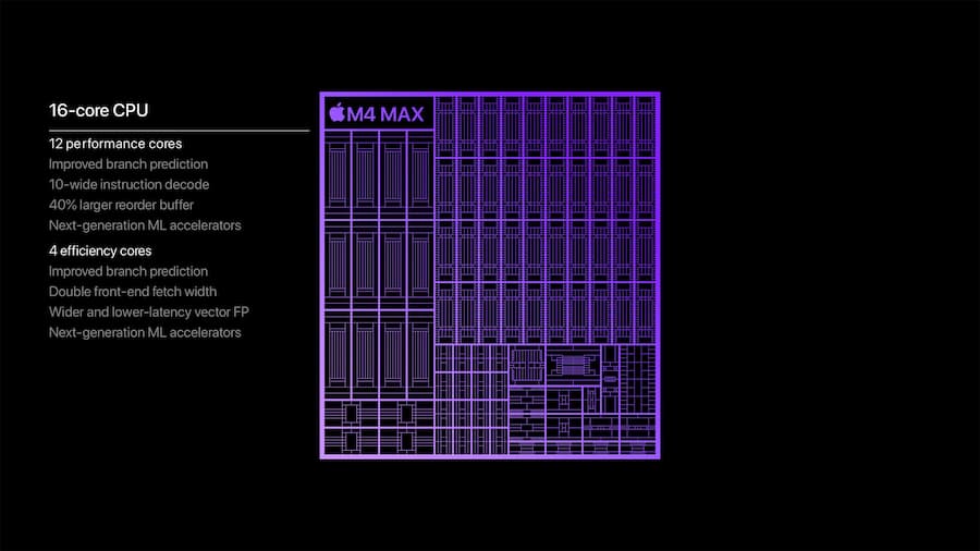 Apple M4 Max芯片