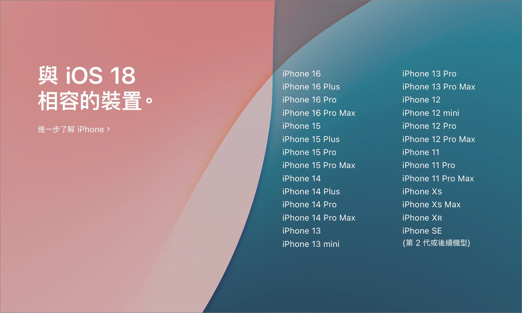 iOS 18.1 支持机型 支持机型 更新 升级