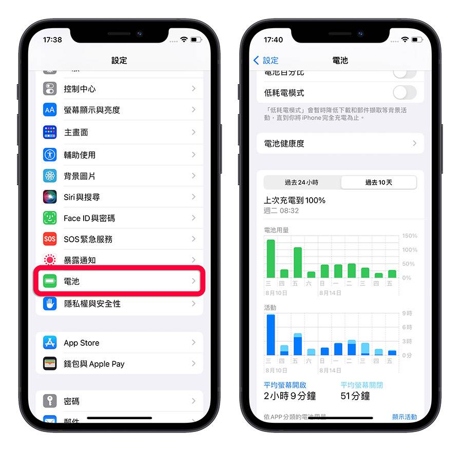 iPhone 耗电App