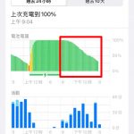 iPhone 电池用量图标怎么看？ 一次搞懂iOS 18各种符号代表的电池状态