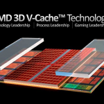 Intel计划在2025年复制AMD 3D V-Cache技术但不会用于台式机!