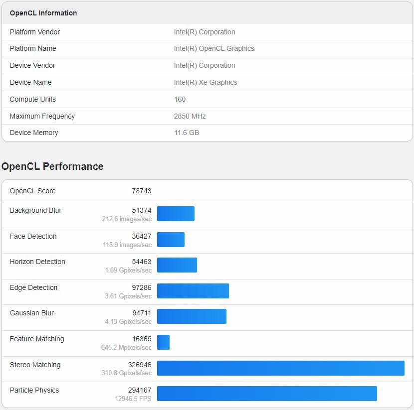 Intel 下一代独立显卡 Arc B580 Battlemage 价格、跑分现身，具有 12GB VRAM