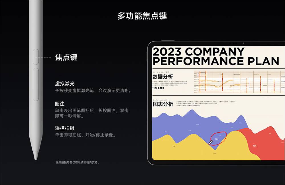 首发搭载Snapdragon 8 Elite，小米Xiaomi 15 Series正式发表！ 全新旗舰平板 Xiaomi Pad 7 Series 同步登场 - 仙灵圈