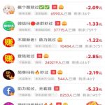学生怎么用手机赚钱？学会这个方法就行