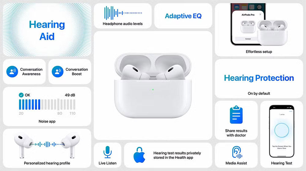 使用 AirPods 可以保护听力？ 这些重点你更需要了解 - 安卓手赚网