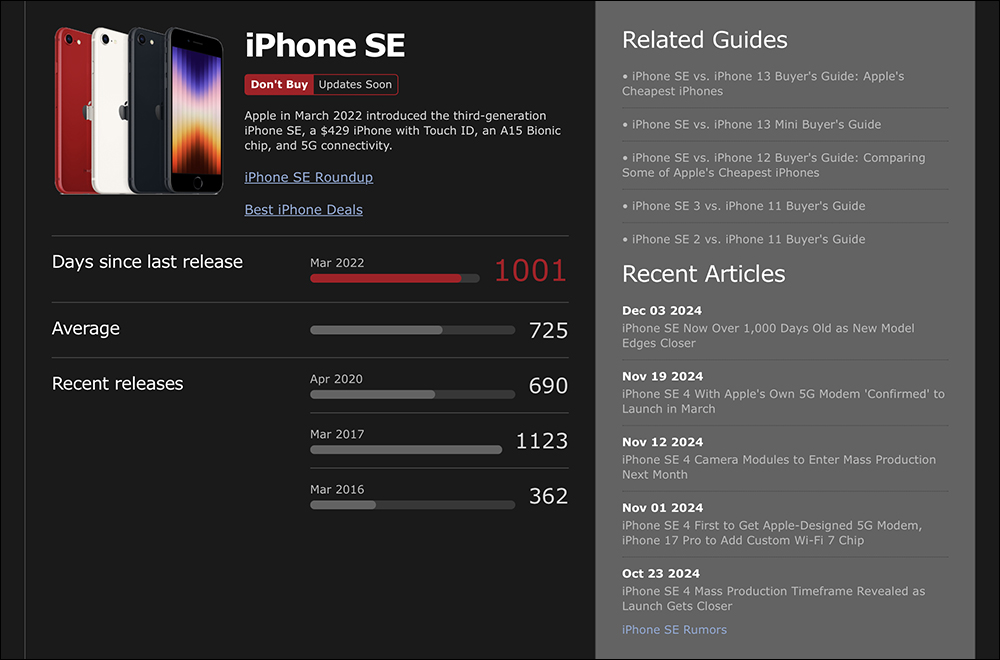 iPhone SE 4将于春季登场，目前旧款iPhone SE已推出超过1000日