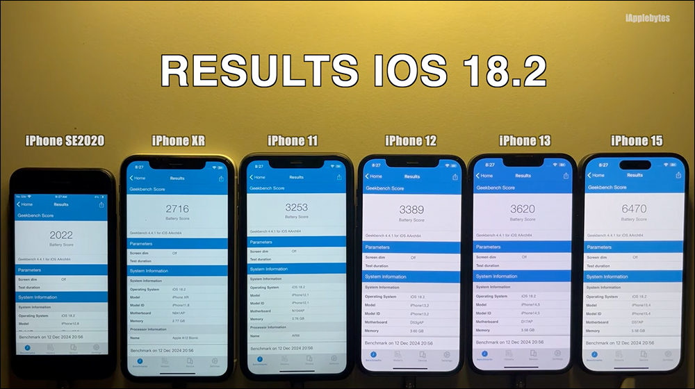 iOS 18.2 电池续航实测结果出炉，这款iPhone进步有感