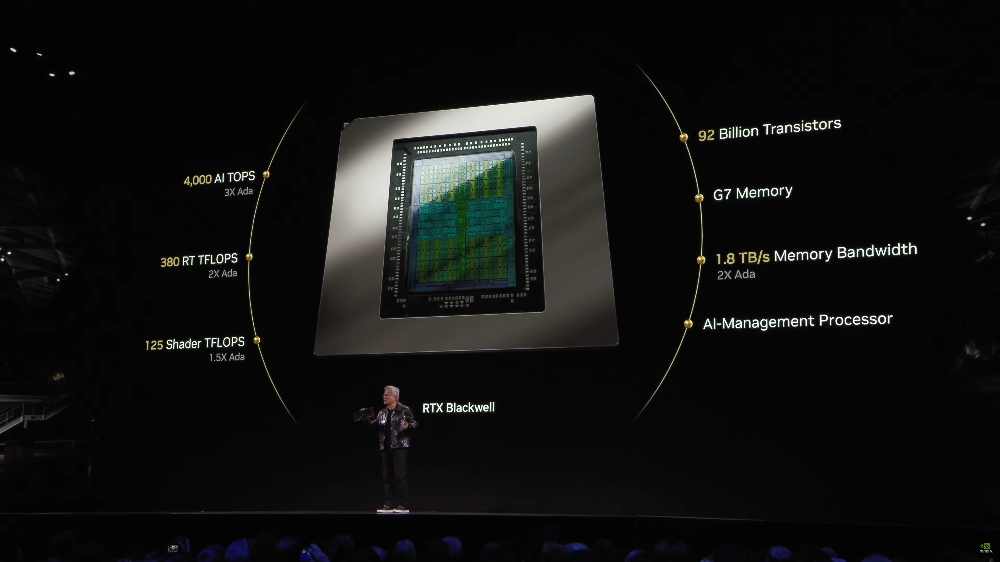 NVIDIA推出 4 款新一代 GeForce RTX 50 系列，5090 效能提升最高达二倍，建议售价出炉