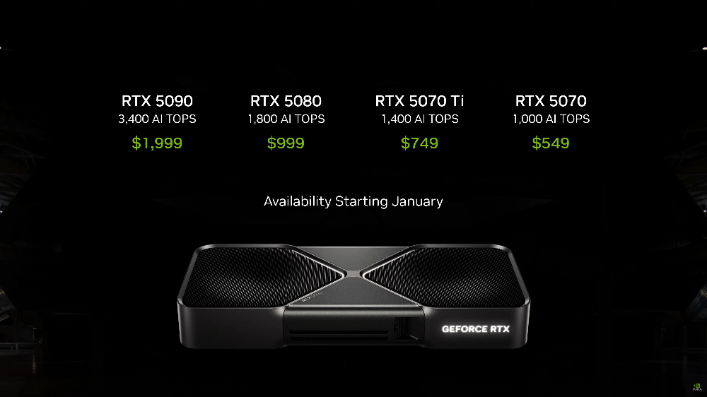 NVIDIA推出 4 款新一代 GeForce RTX 50 系列，5090 效能提升最高达二倍，建议售价出炉