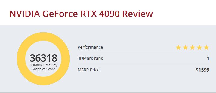 RTX 5080 跑分泄漏显示提升幅度也没有很多，落后 RTX 4090 - 安卓手赚网