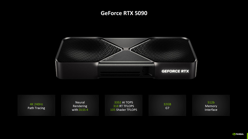 NVIDIA 正在调查 RTX 5090、RTX 5080 和 RTX 40 系列黑画面、显卡无法侦测的问题 - 安卓手赚网
