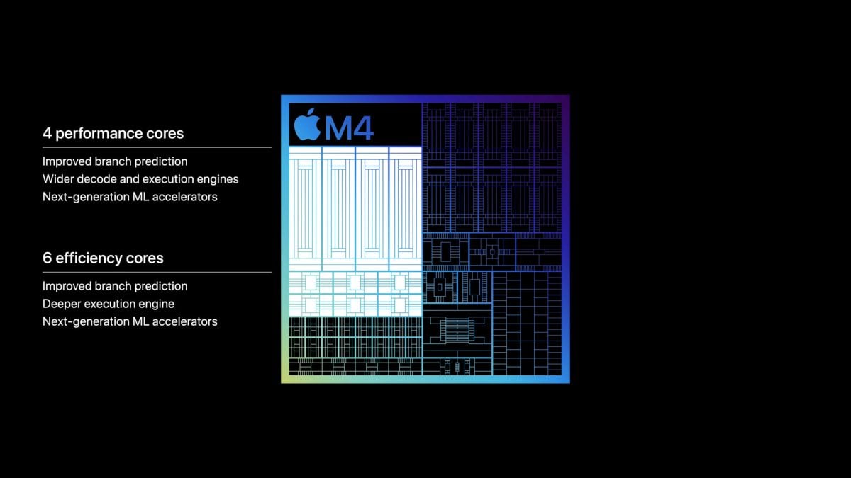 Mac M4 Max M3 Ultra 跑分成绩