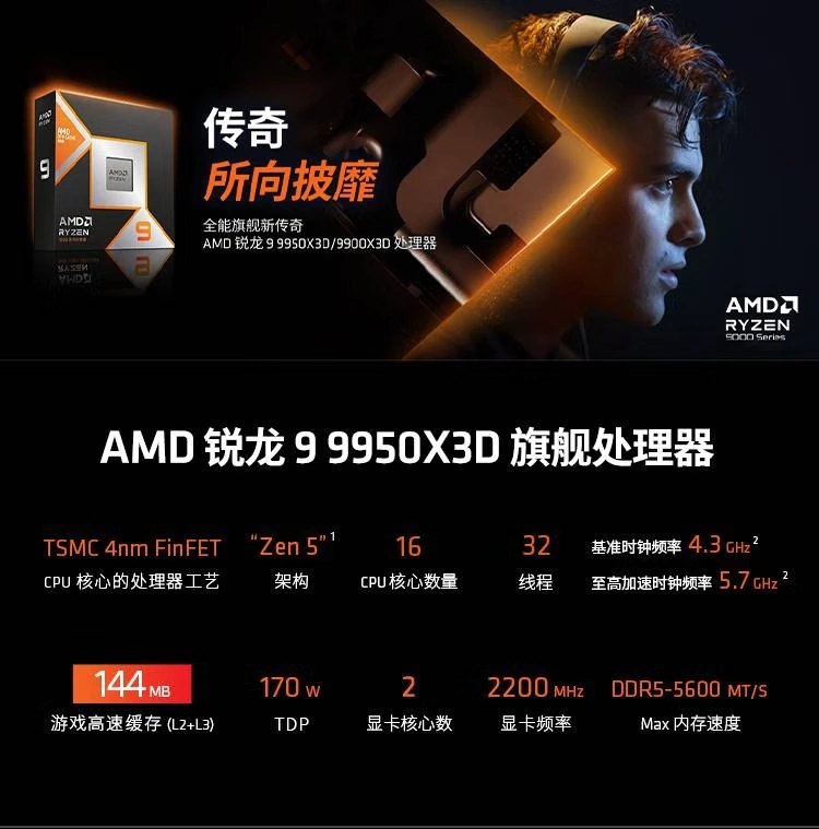 AMD 确认Ryzen 9 9950X3D和9900X3D会在3/12开卖 -安卓手赚网