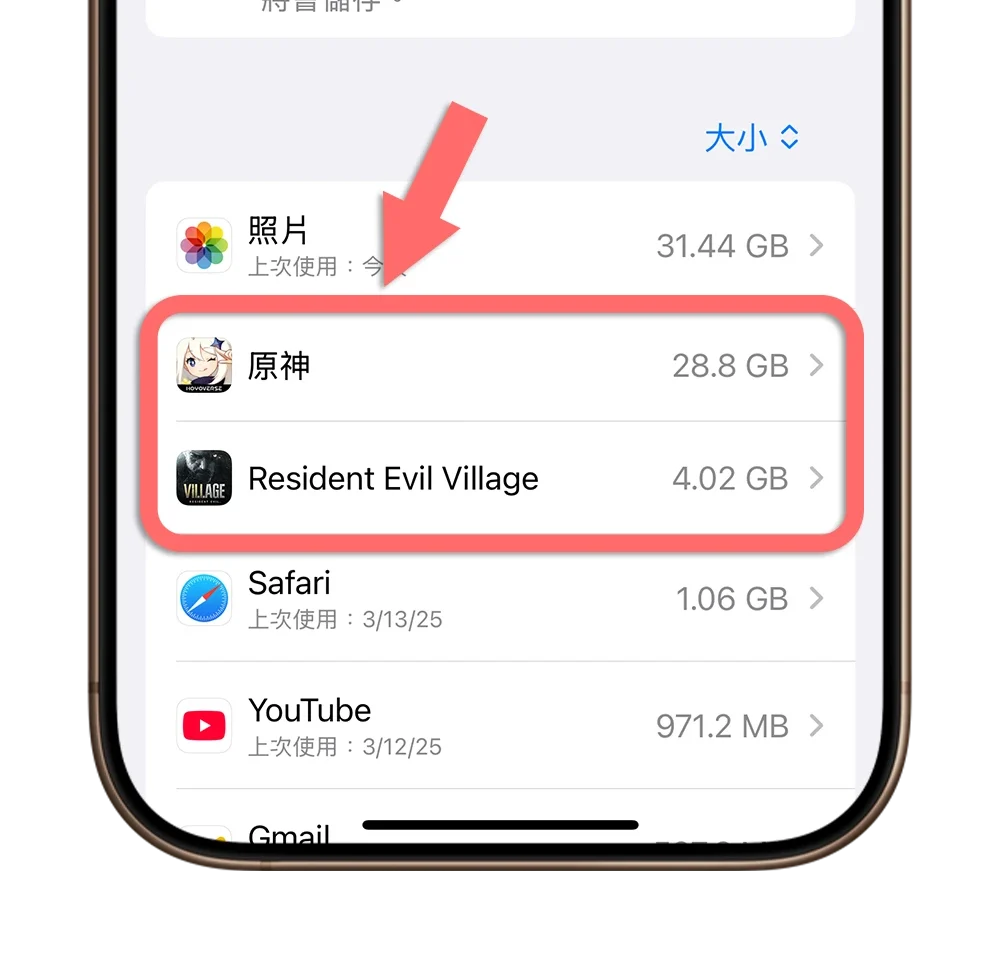 iPhone 买 128GB 容量够用吗