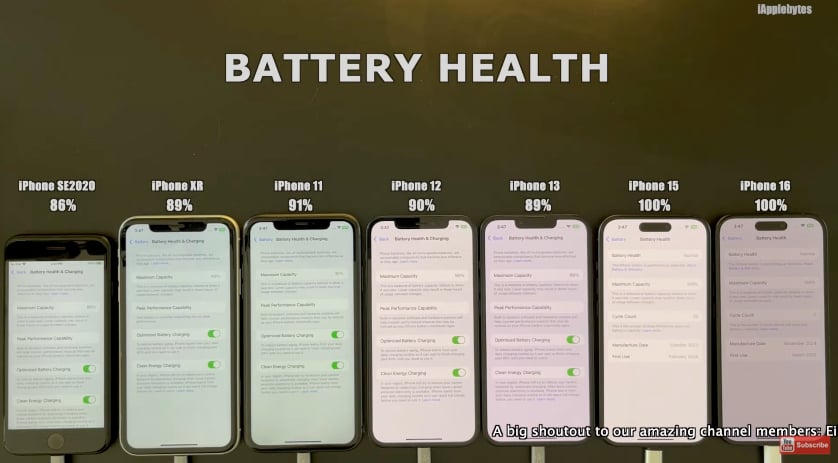 iOS iPhone iOS 18.3.2 iOS 18.3.2 续航测试iOS 18.3.2续航iOS 18.3.2电池续航