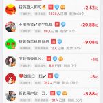 赚钱app哪个靠谱微信提现，支持安卓和苹果手机