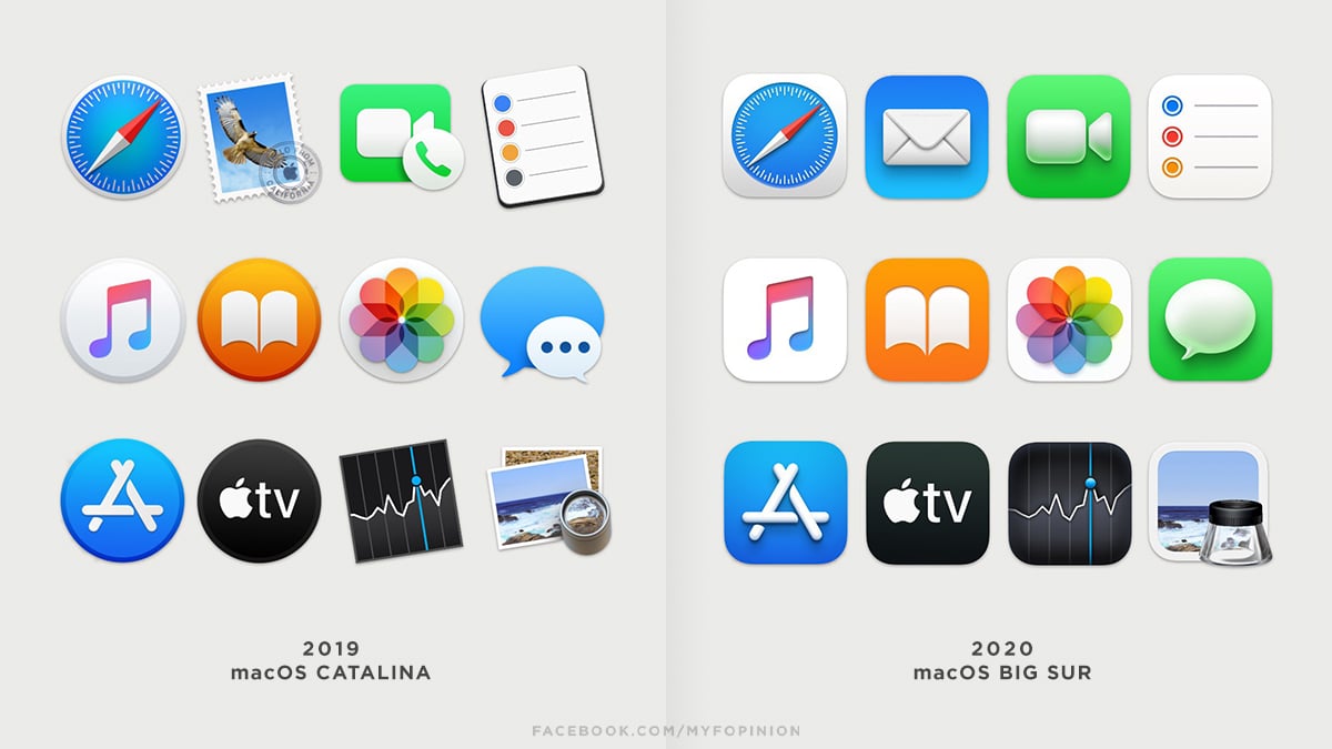 macOS icon 改变