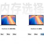 无风扇 M4 MacBook Air 可在本地部署 AI 语言模型吗？ 实测32GB版可跑32B参数模型