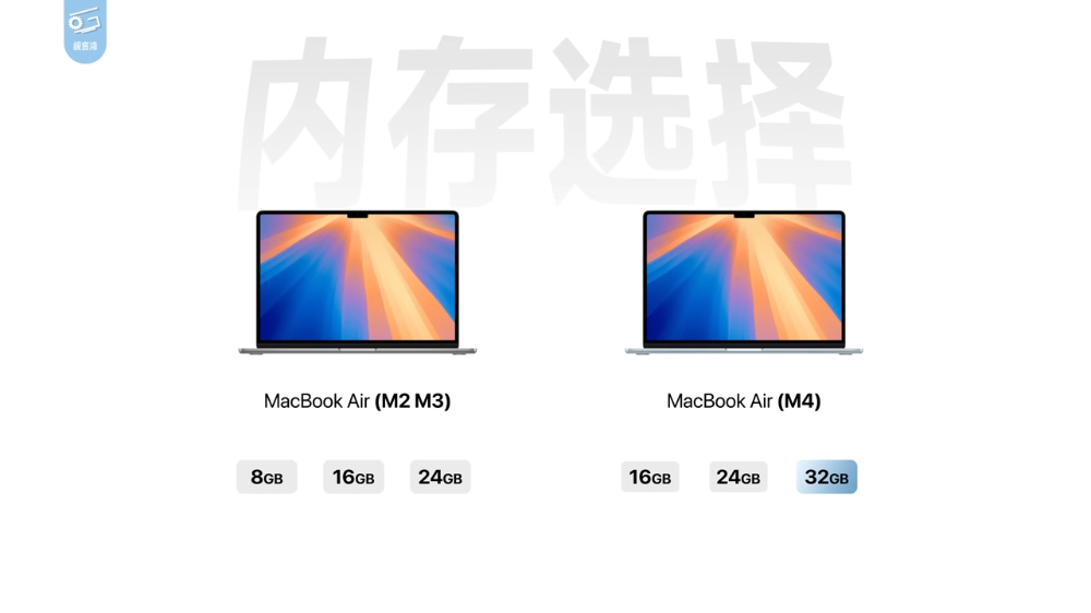 无风扇 M4 MacBook Air 可在本地部署 AI 语言模型吗？ 实测 32GB 版可跑 32B 参数模型 - 安卓手赚网
