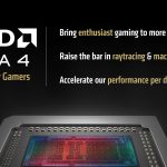 AMD RDNA 4架构解析:性能较前代提升40%,FSR 4让画质更好