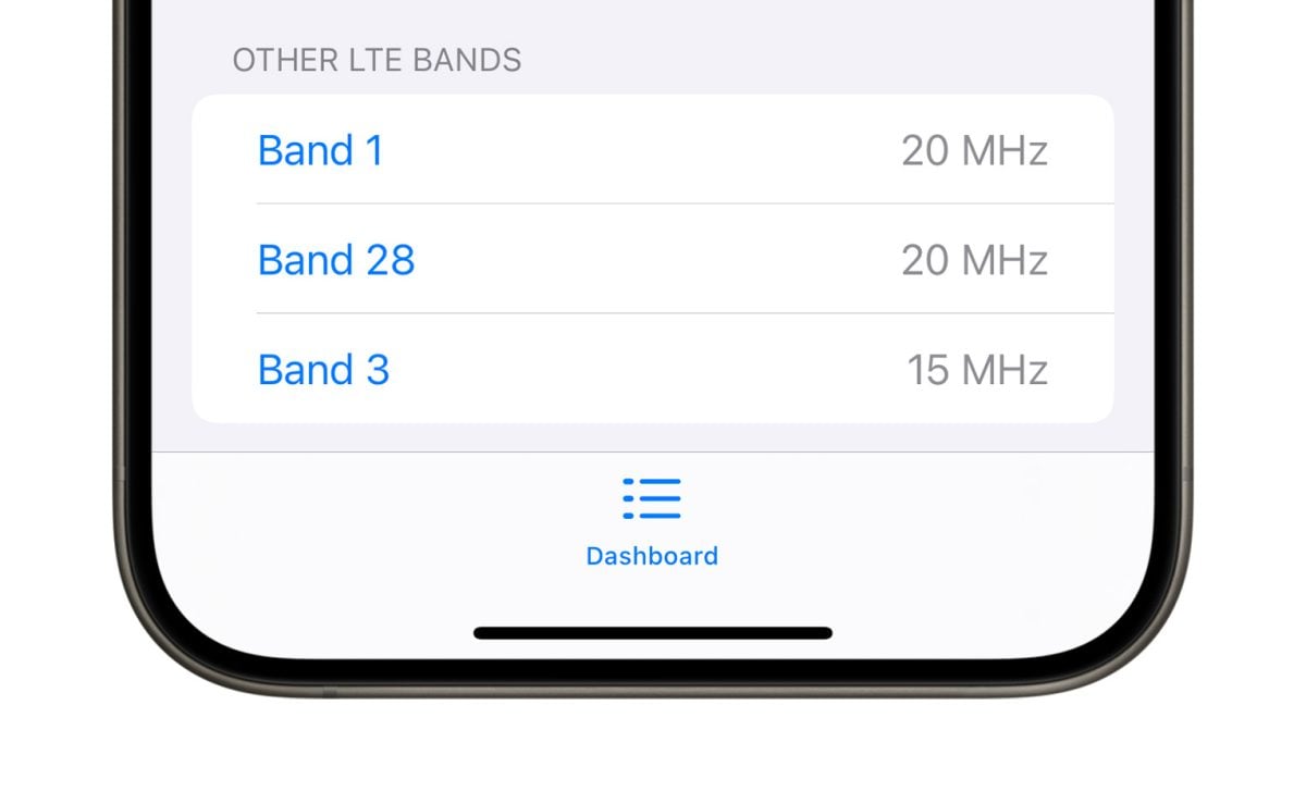 iOS iPhone iPhone移动互联网检查iPhone网络检查FTM Dashboard iPhone FTM Dashboard