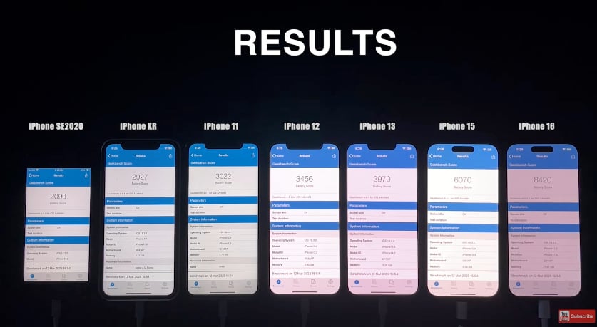 iOS iPhone iOS 18.3.2 iOS 18.3.2 续航测试iOS 18.3.2续航iOS 18.3.2电池续航
