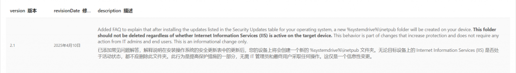 Windows 11 KB5055523 更新后出现「inetpub」文件夹，微软：别删!!