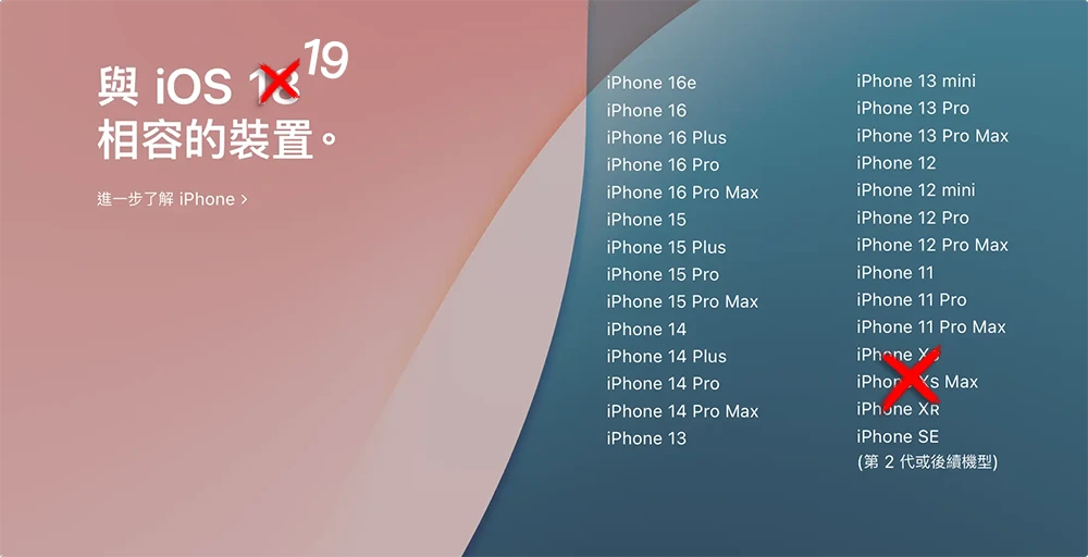 iOS 19 支持机型清单 设备